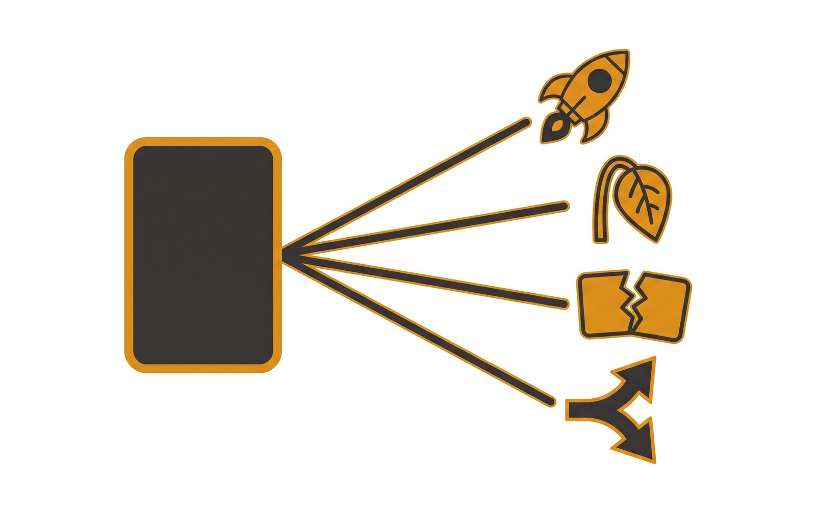 A single box fanning out into four different icons — a rocket, a wilting leaf, a broken card, and a diverging arrow — representing four different reasons for churn
