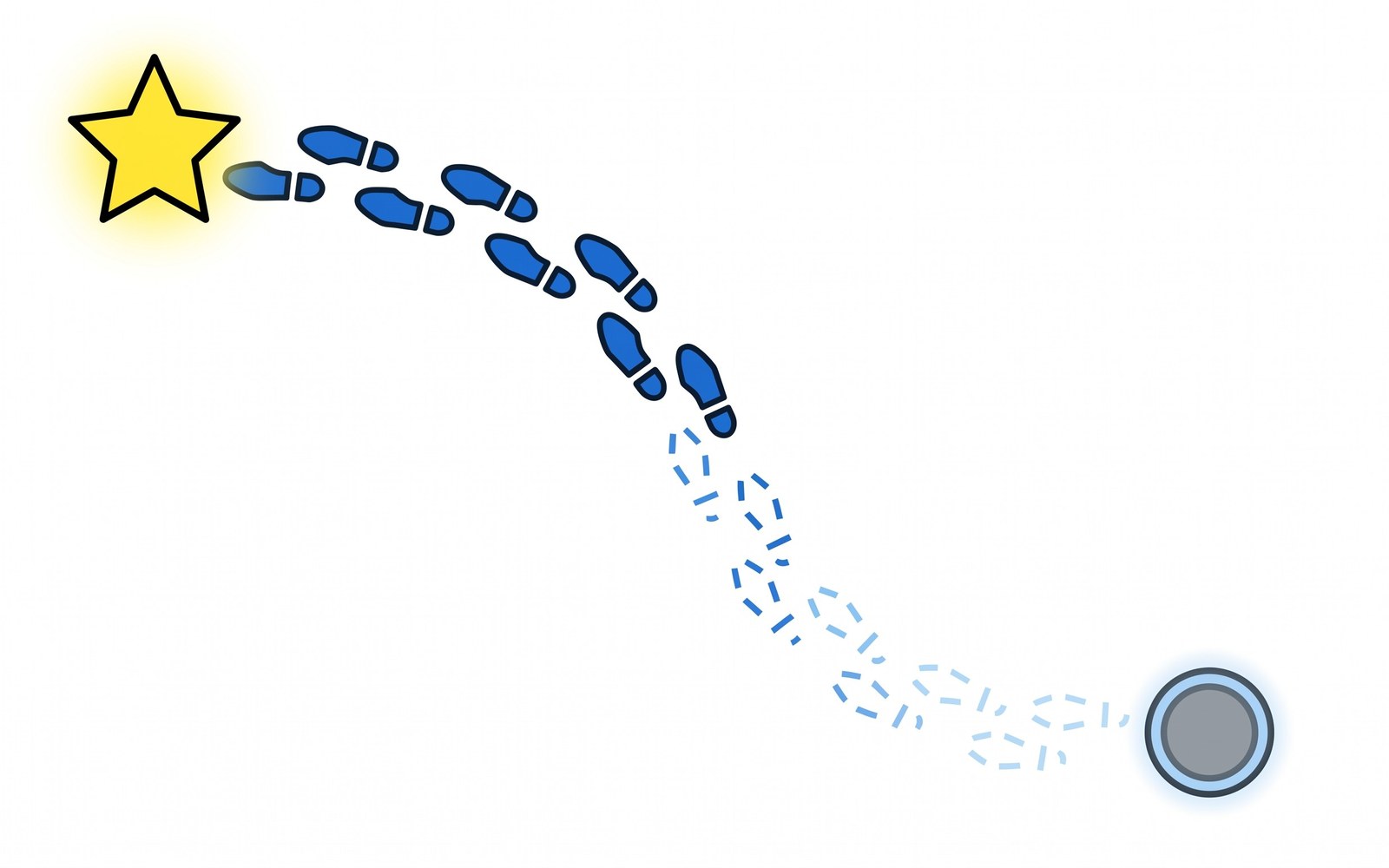 A steep downward-sloping curve of fading footprints, with a bright glowing marker placed early on the path where most footprints are still solid, versus a faint marker placed far down the path where almost no footprints remain