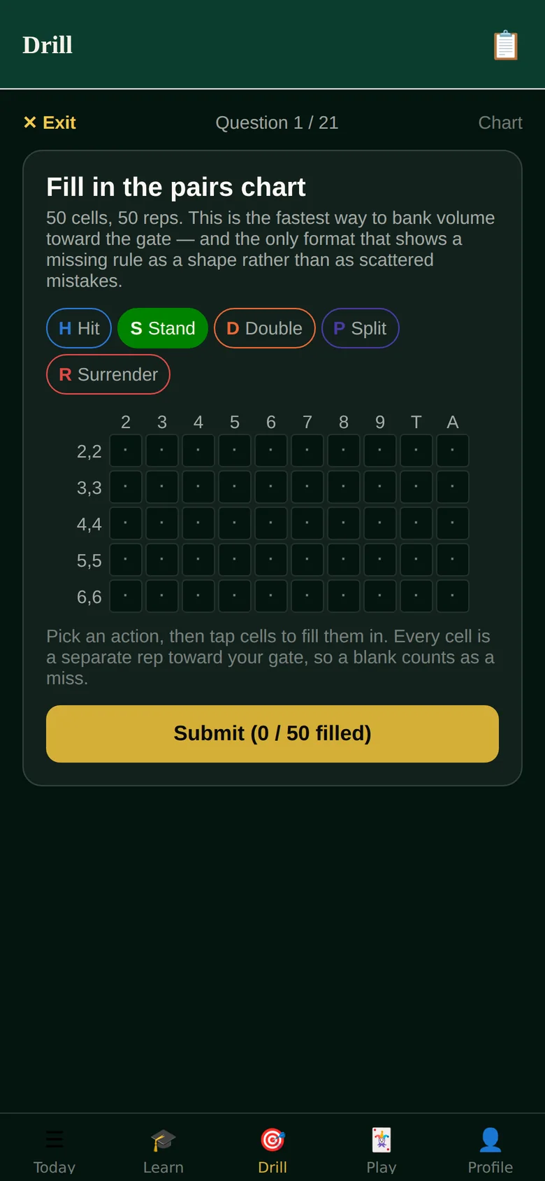 A blank pairs chart waiting to be filled in