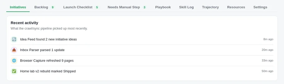 The Recent activity card in the Initiatives Log — auto-detected sync events with type and timestamp