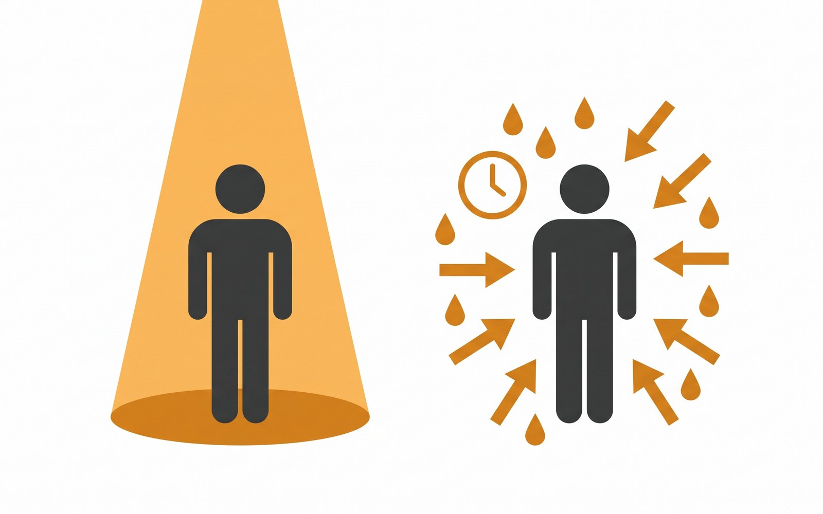 Two identical silhouette figures: one standing alone under a spotlight, the other surrounded by swirling contextual pressures like rain, a clock, and arrows